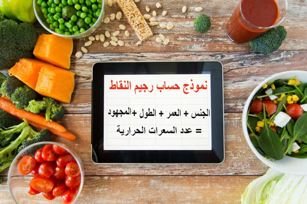 برنامج حساب رجيم النقاط