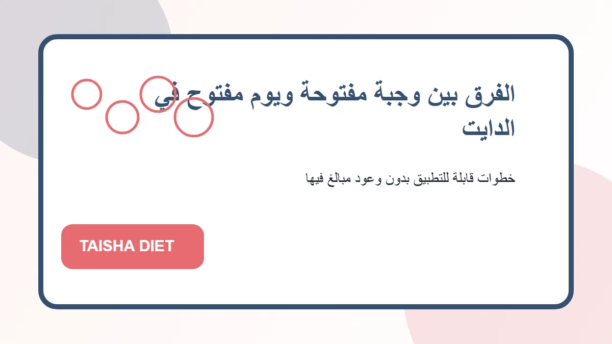 الفرق بين وجبة مفتوحة ويوم مفتوح في الدايت رسم توضيحي يساعد على فهم الفرق بين وجبة مفتوحة ويوم مفتوح في الدايت بطريقة عملية