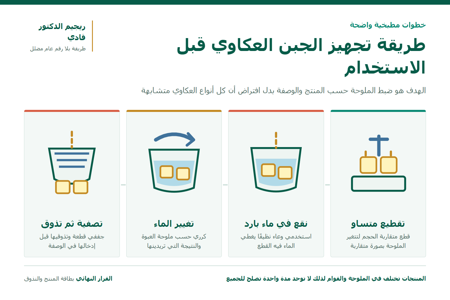 خطوات تقطيع الجبن العكاوي ونقعه وتغيير الماء ثم تذوقه