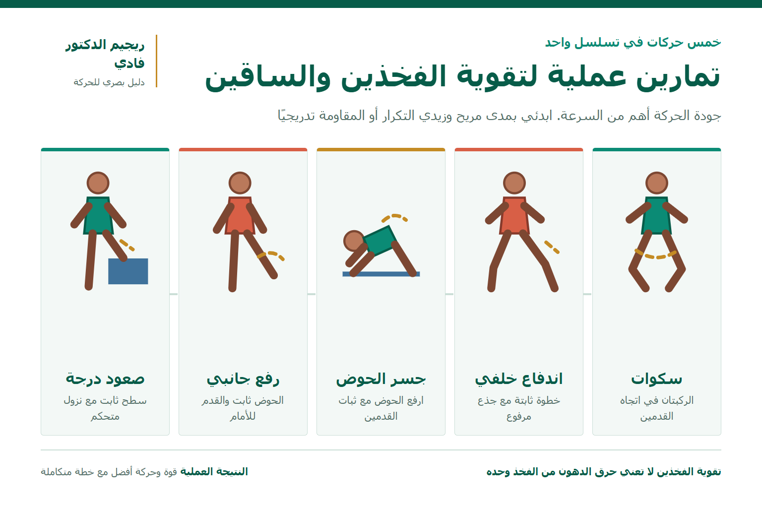 خمس حركات مبسطة لتقوية الفخذين والساقين